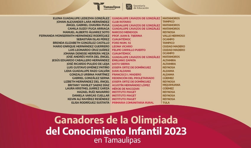 Ganadores de la Olimpiada del Conocimiento Infantil 2023 Tamaulipas