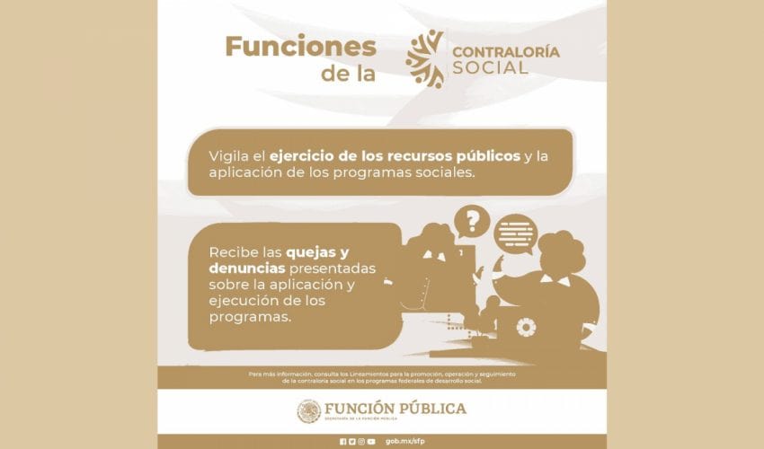 Funciones de la Contraloría Social