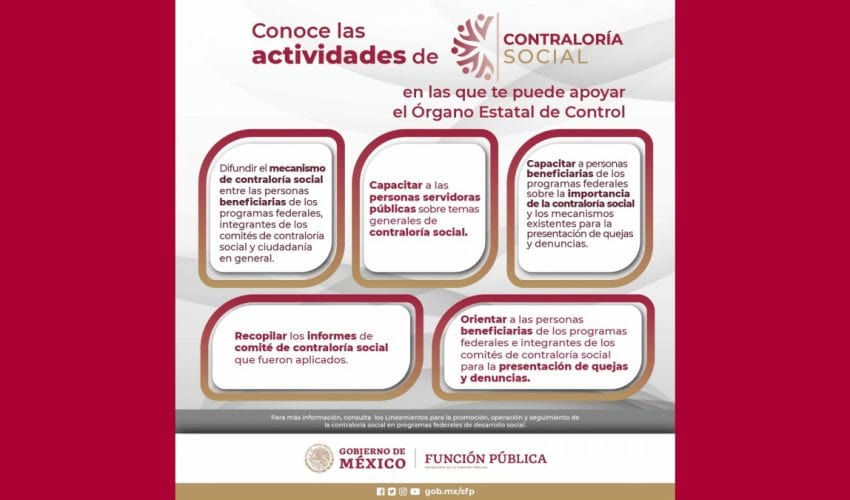 Conoce las actividades de Contraloría Social en las que te puede apoyar el Órgano Estatal de Control