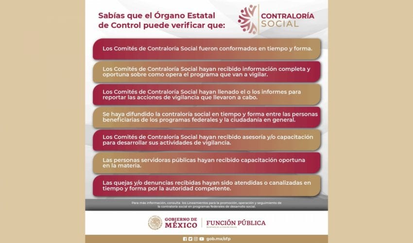 Conoce lo que puede verificar el Órgano Estatal de Control